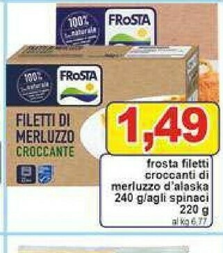 Pewex Filetti di merluzzo offerta