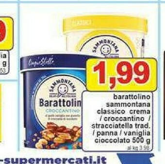 Pewex Gelato offerta