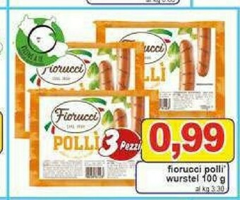 Pewex Wurstel di pollo offerta