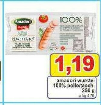 Pewex Wurstel di pollo offerta