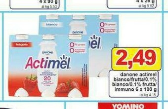Pewex Actimel offerta