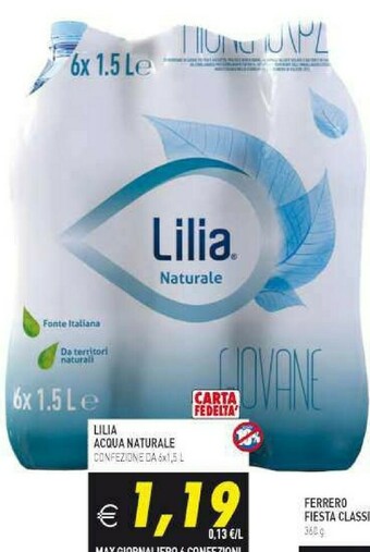 Supermercati Agorà Acqua offerta