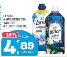 Splendidi e Splendenti Lenor ammorbidente offerta