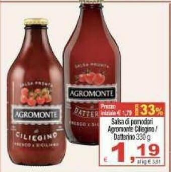 CTS Supermercati Passata di pomodoro offerta