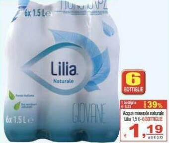 CTS Supermercati Acqua offerta