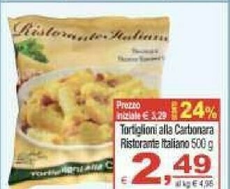 Pizza surgelata