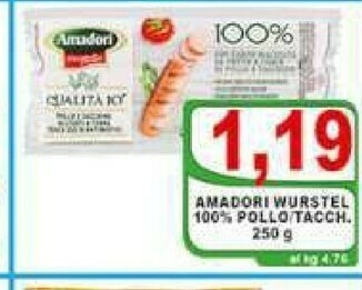 Top Supermercati Wurstel di pollo offerta