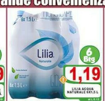 Top Supermercati Acqua offerta