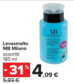 Carrefour Levasmalto MB Milano offerta