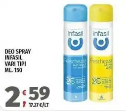 Vivo Supermercati Deo spray infasil offerta