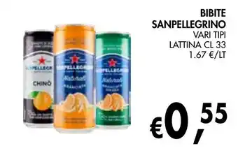èccoMI Bibite Sanpellegrino offerta