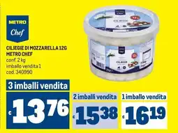Metro Ciliegie di mozzarella 12g metro chef offerta