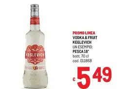 Metro Promo linea vodka & fruit Keglevich offerta