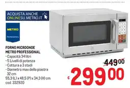 Metro Forno microonde Metro Professional offerta