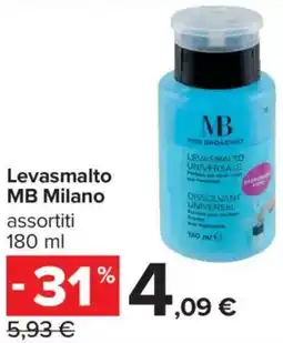 Carrefour Iper Levasmalto MB Milano offerta