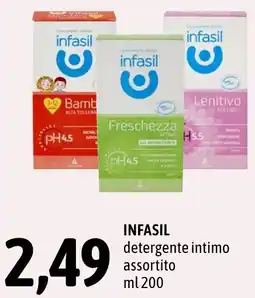 Madis INFASIL detergente intimo offerta