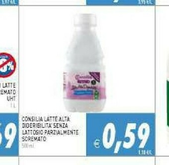 Pim Supermercati Latte parzialmente scremato offerta