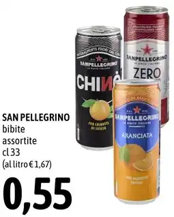 Madis SAN PELLEGRINO bibite offerta
