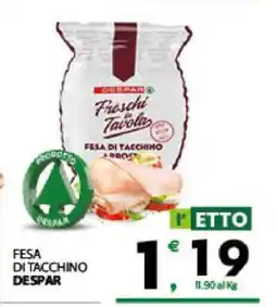 Eurospar FESA DI TACCHINO DESPAR offerta
