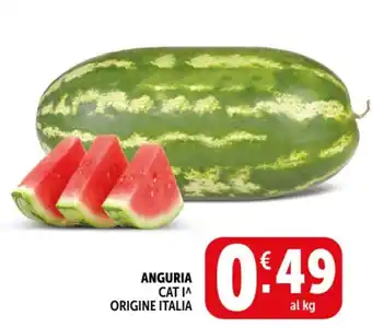 ANGURIA