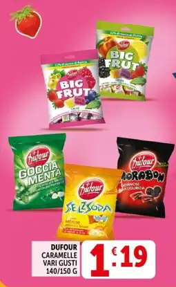 Deco Supermercati Dufour Caramelle offerta