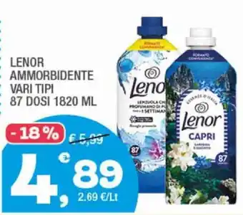 Splendidi e Splendenti Lenor ammorbidente offerta