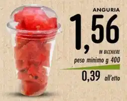 Emisfero ANGURIA offerta