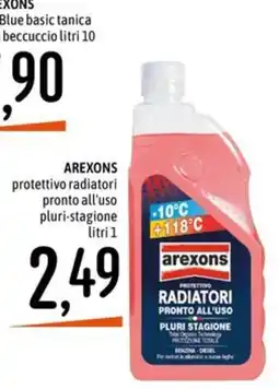 Emisfero AREXONS protettivo radiatori pronto all'uso pluri-stagione offerta