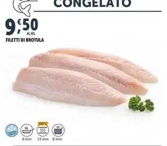FILETTI DI BROTULA