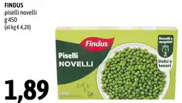 Madis Findus piselli novelli offerta
