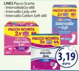 Acqua & Sapone LINES Paccoscor ta offerta