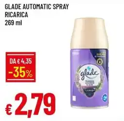 IperFamila GLADE AUTOMATIC SPRAY RICARICA offerta
