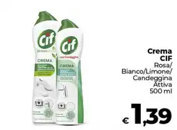 Ipercoop Crema CIF offerta