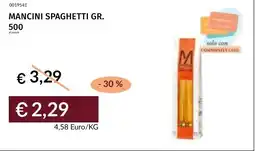 Prezzemolo e Vitale Mancini Spaghetti offerta