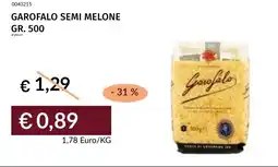 Prezzemolo e Vitale GAROFALO SEMI MELONE offerta