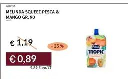 Prezzemolo e Vitale Melinda Squeeze Pesca & Mango offerta