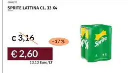 Prezzemolo e Vitale Sprite Lattina offerta