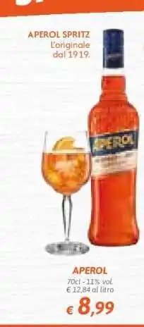 Aperol