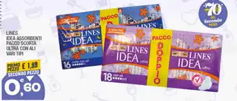 Splendidi e Splendenti LINES IDEA assorbenti offerta