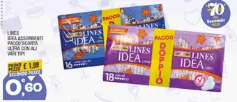 Lines idea assorbenti pacco scorta ultra con ali