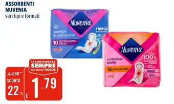 Tigros Assorbenti Nuvenia offerta