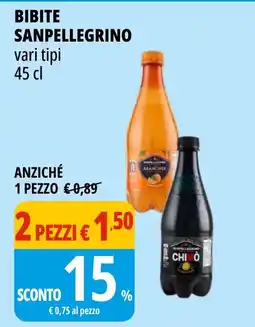 Tigros Bibite Sanpellegrino offerta