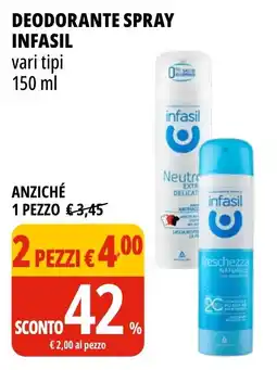 Tigros Deodorante spray infasil offerta