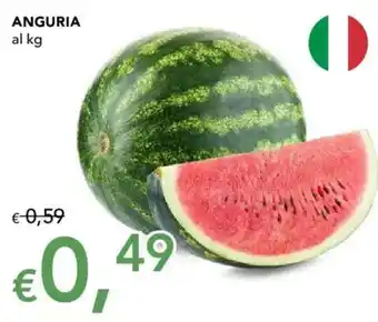 ANGURIA