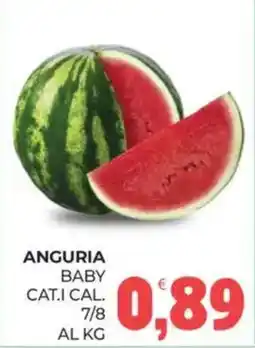 Eté ANGURIA BABY offerta