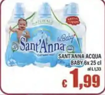 Top Supermercati Sant'Anna Acqua Baby offerta