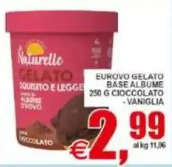 Pewex Naturelle Gelato Squisito e Leggero offerta