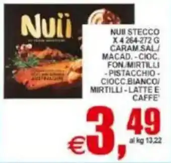 Pewex Nuii Stecco offerta