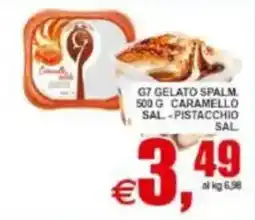 Pewex G7 GELATO SPALM. offerta
