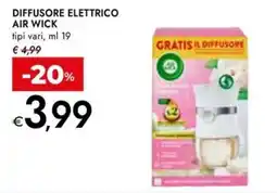 Bennet DIFFUSORE ELETTRICO AIR WICK offerta